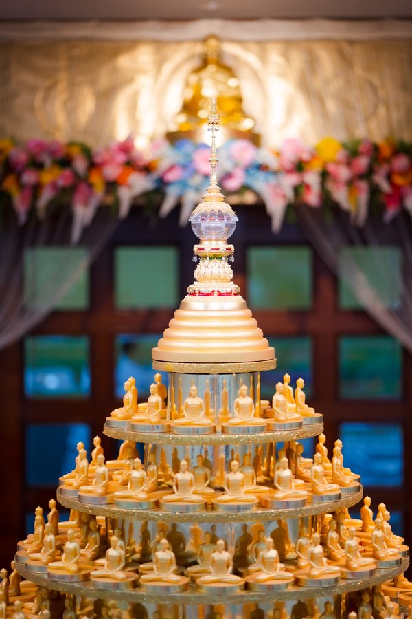 วันสำคัญ 3